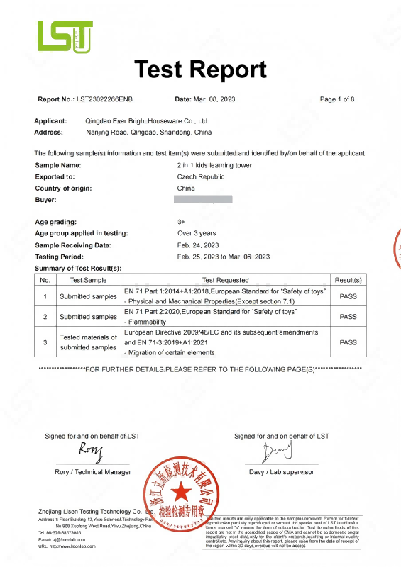 Third-Party Lab Testing
