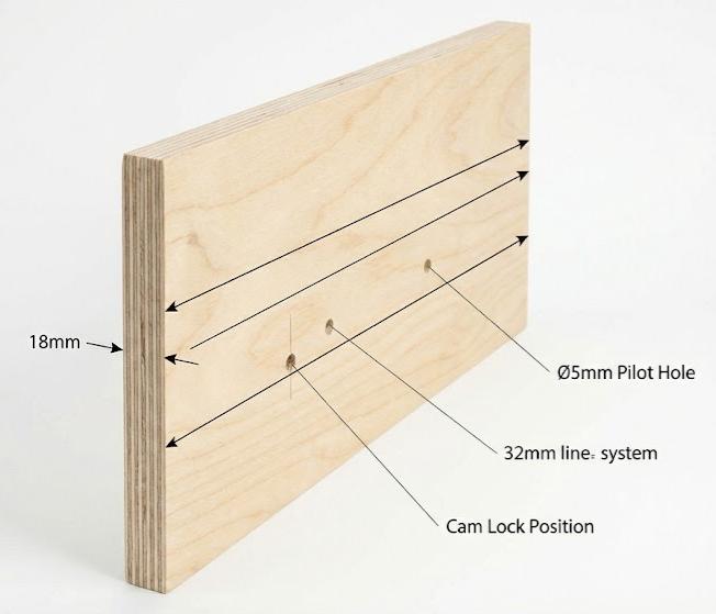 Panel Drilling Specification